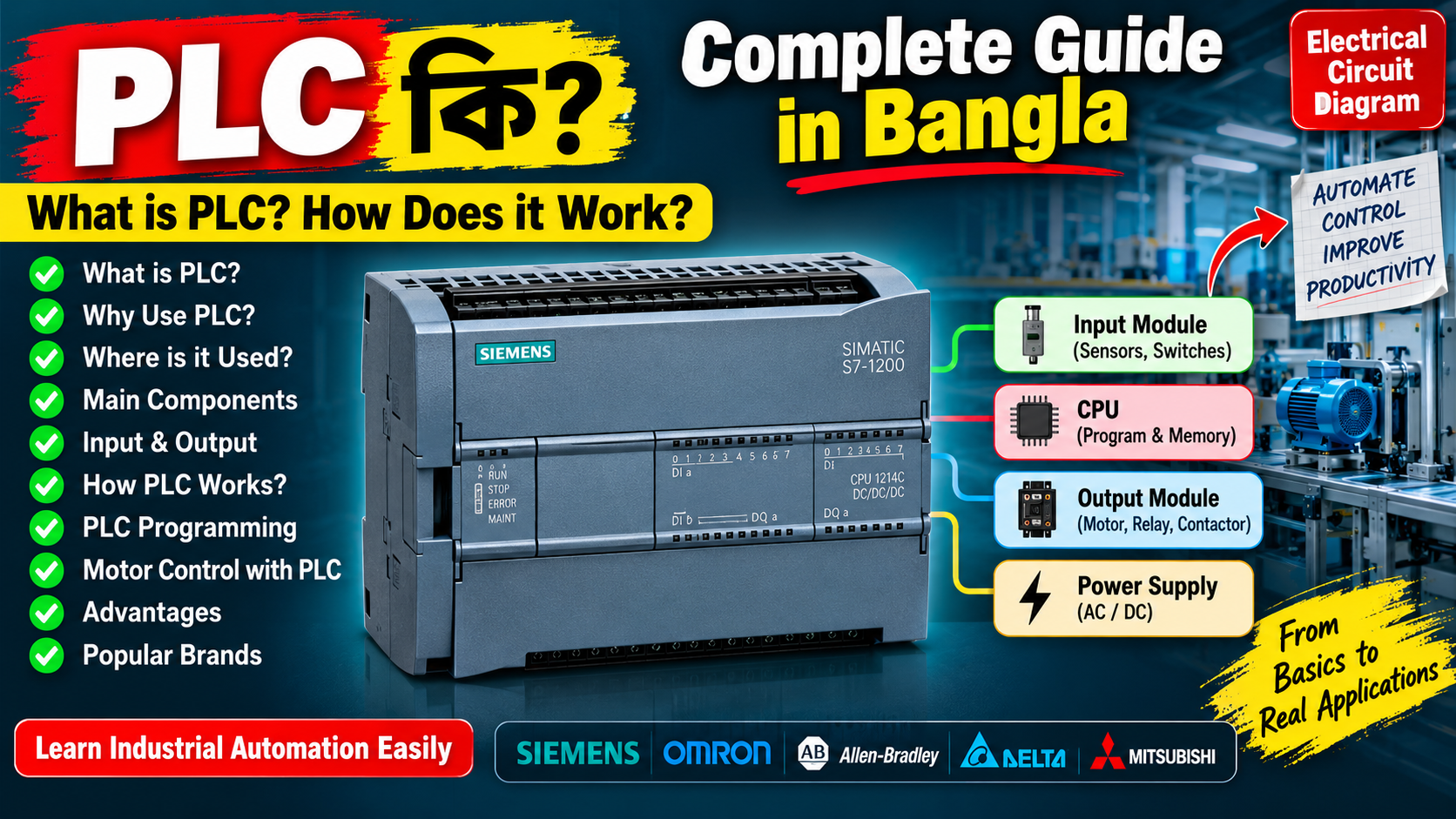Programmable Logic Controller-PLC