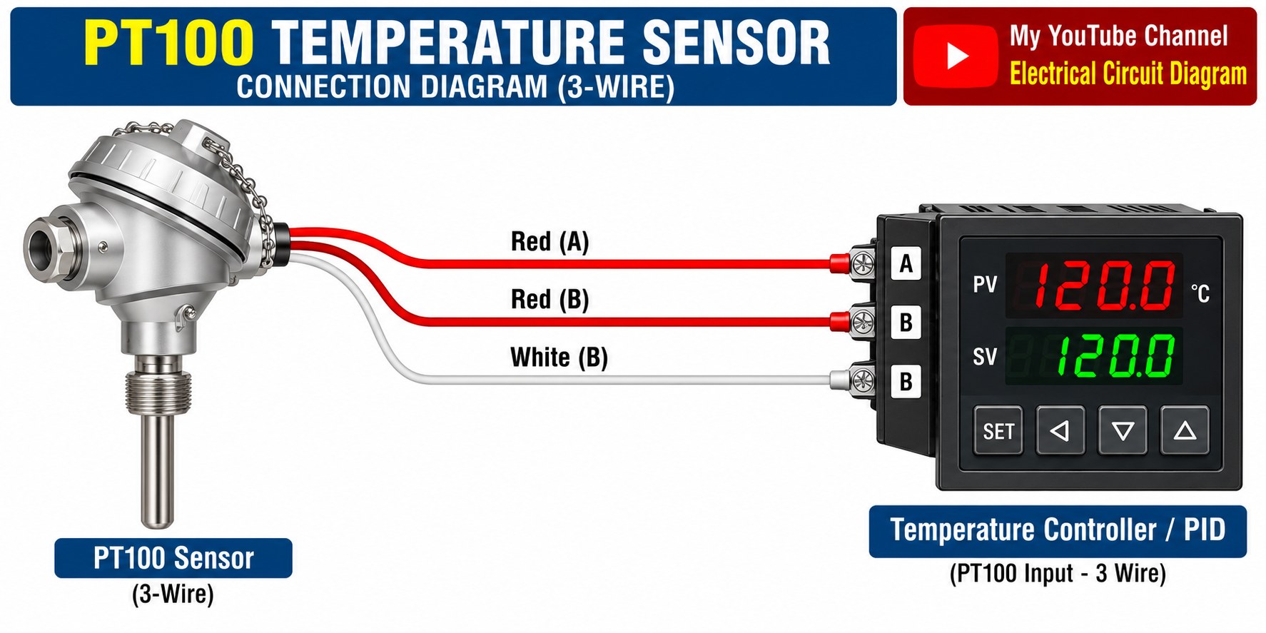 PT100 Temperature Sensor